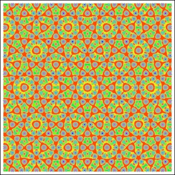 Icosahedral order parameter